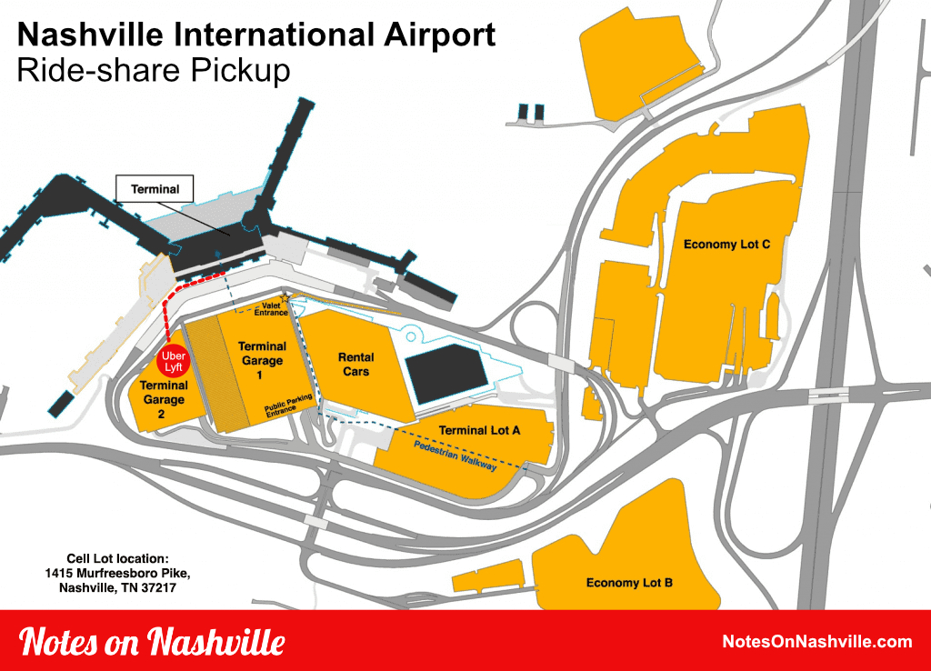 In-Town Transportation in Nashville - Notes on Nashville
